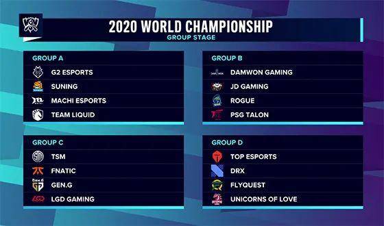 传闻：一支排名前30的VRS战队正在接受ESIC调查