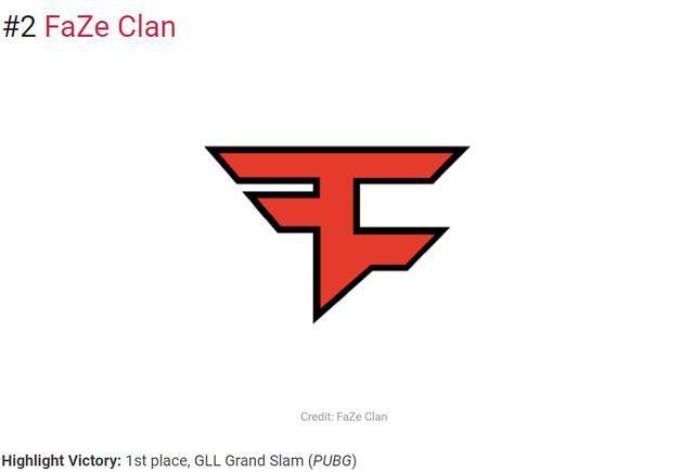 史上最无悬念决赛？LPL总决赛赔率悬殊 赔率差甚至大于S13决赛